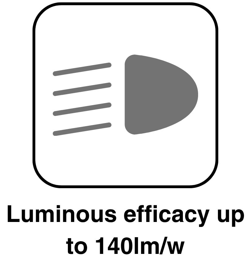Excellent efficacy up to 140lm/w